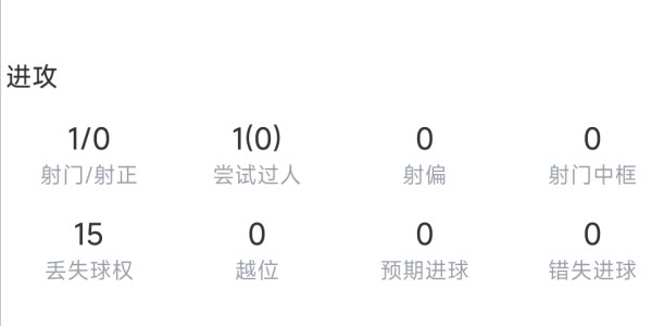 MK体育app下载-0-2因祸得福！国足收获3惊喜，拜合拉木独一档，王钰栋一拿球就拉