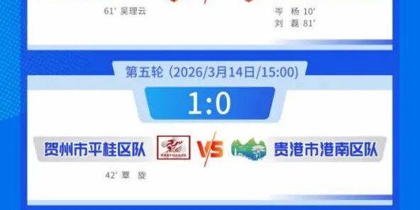 MK体育app下载-绿茵逐梦！广西县超第五轮：射手加冕，两大赛区竞争再掀热潮